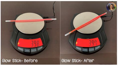 mass demonstration activities|Conservation of Mass Experiments .